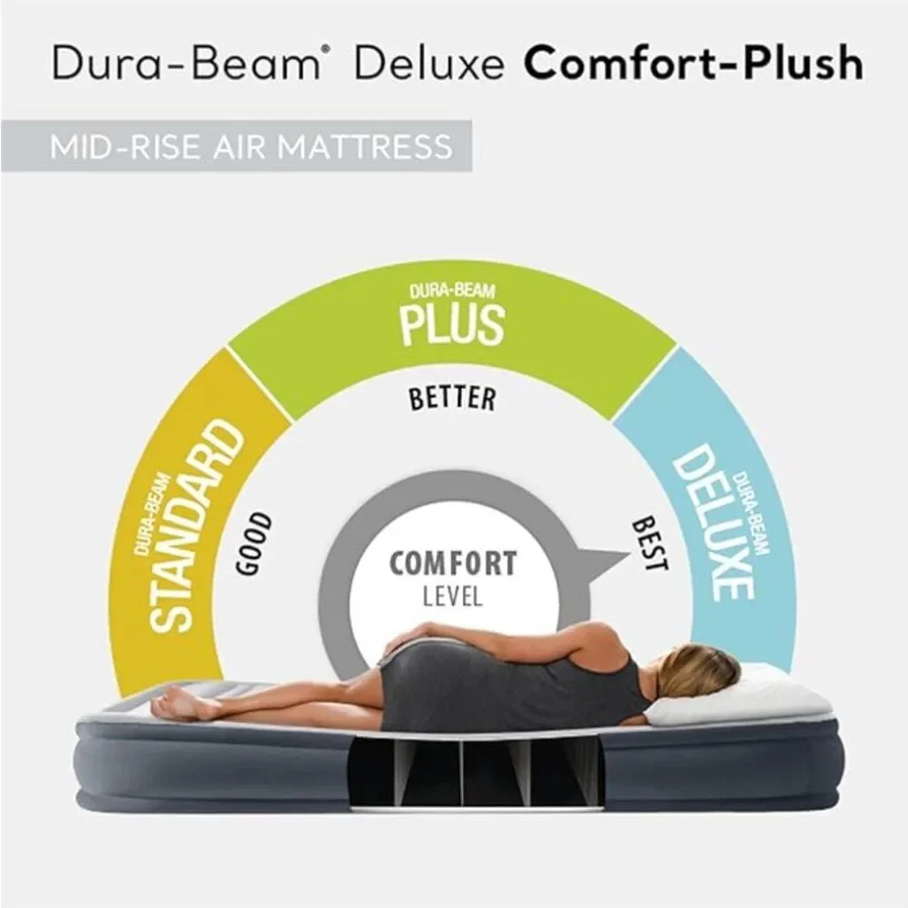 Dura-Beam Deluxe Comfort-Plush Mid-Rise Air Mattress: Fiber-Tech – Twin Size